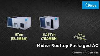 Midea Çatı Paketli Klima | Ticari Alanlar için Yüksek Verimli Soğutma